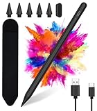 Stylus Pen for iPad 9th&10th Generation, Fast Charge for iPad Pencil, Stylus Pen with Palm...